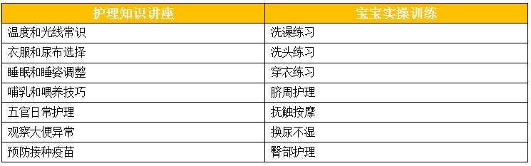 爱贝蕊恩蕊妈大学